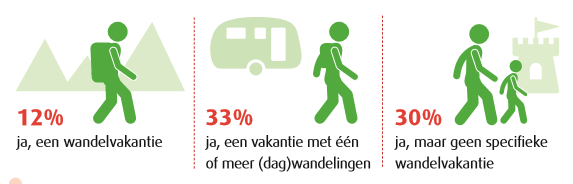 Corona in vakantie.PNG