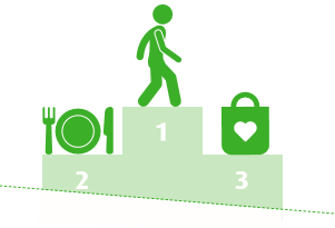 Kerncijfers wandelen 2020 Top 3 (2).PNG