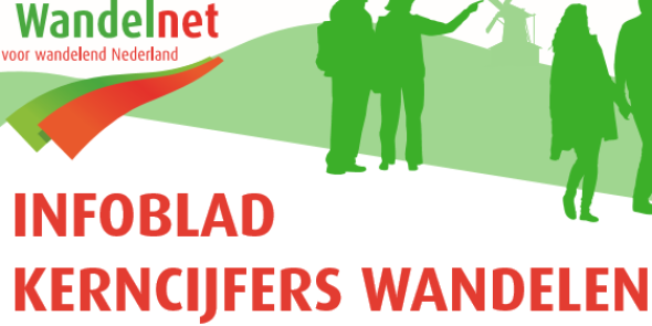 beeld kop infoblad kerncijfers wandelen 2020 (2).PNG